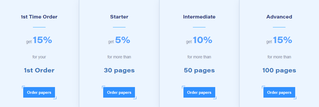 Topdissertation.com discounts